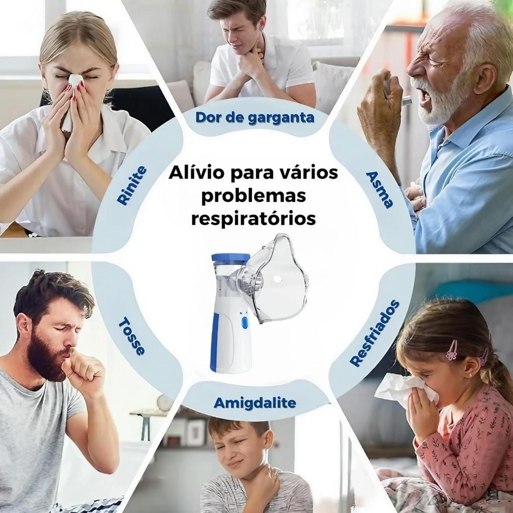 Portable Nebulizer for Fast Breathing Relief
For Kids, Adults & Elderly anytime, anywhere